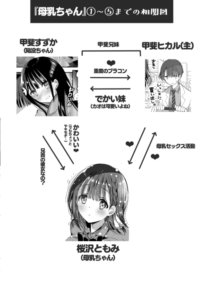 母乳ちゃんは射(だ)したい。【総集編2】 ひつじたかこ サンプル画像